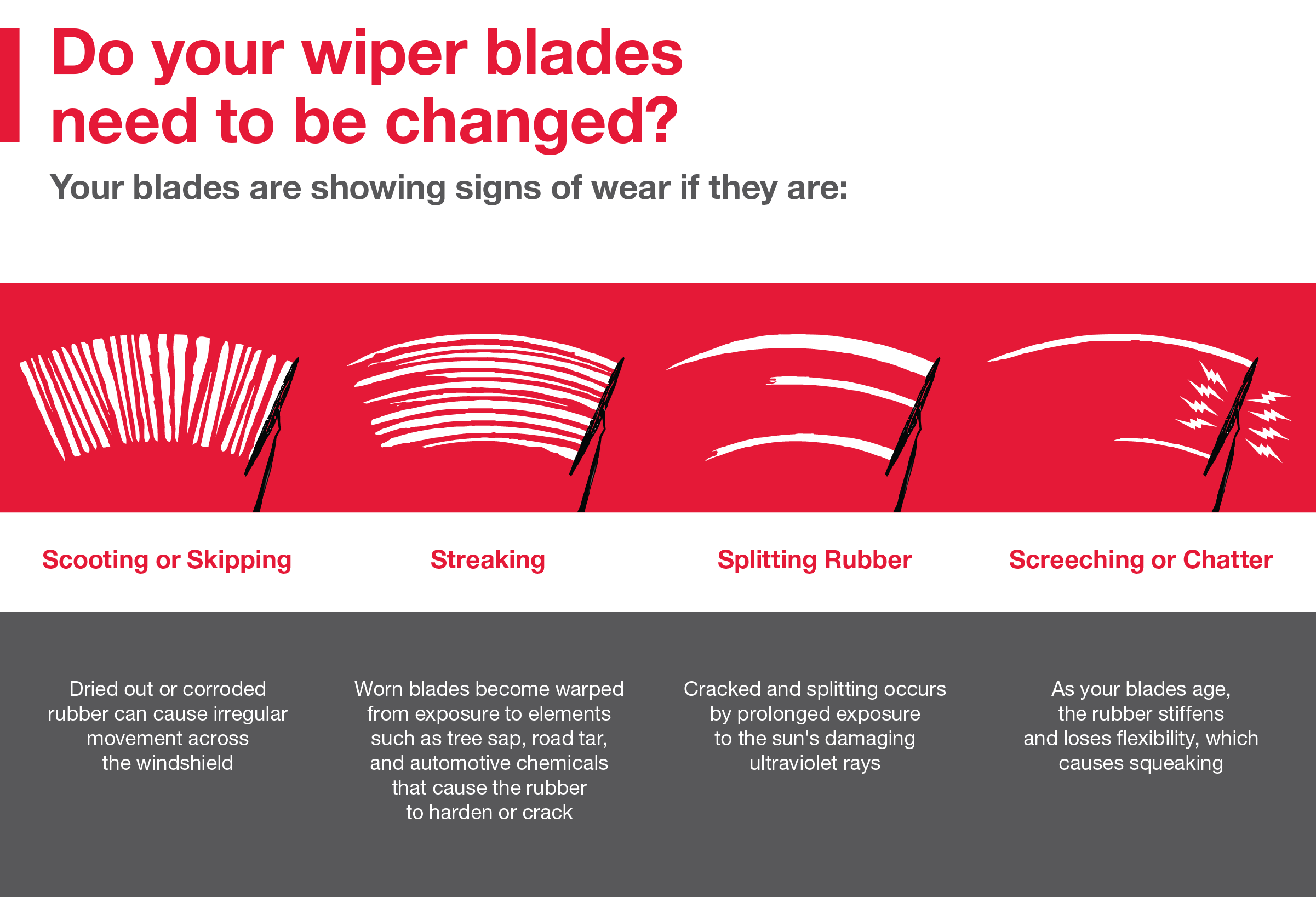 Do your wiper blades need to be changed | Jerry's Toyota in Baltimore MD